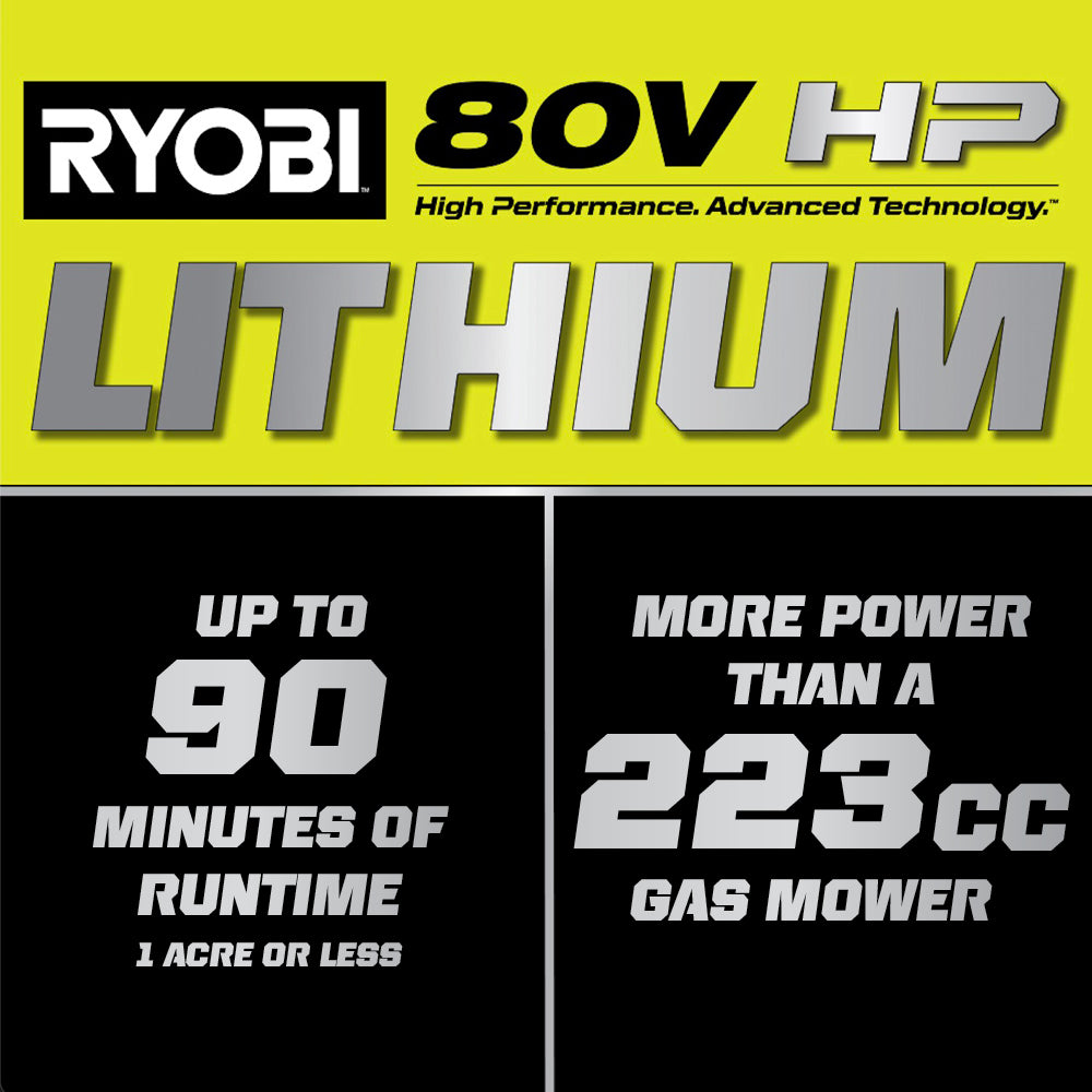 80V HP Brushless 30" Self-Propelled Multi-Blade Mower Kit - RYPM8010