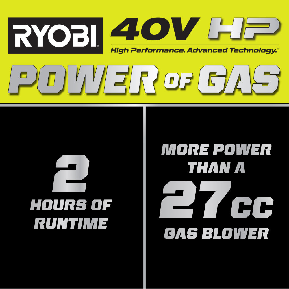 40V HP Brushless 730 CFM WHISPER SERIES Blower - RY404010BTL