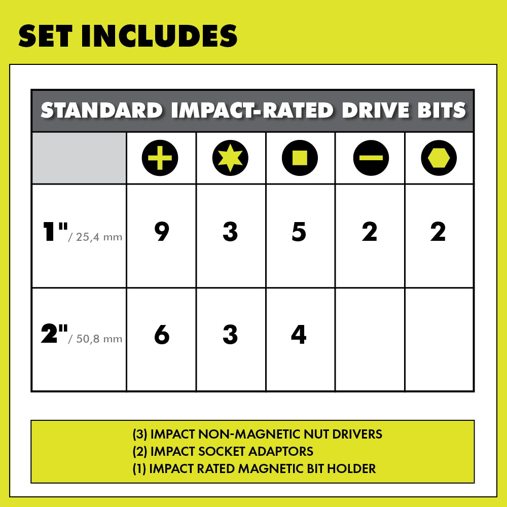 40 PC. Impact Rated Driving Set - A964001