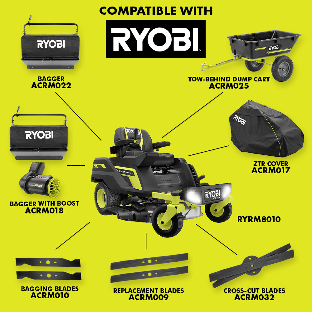 80V HP Brushless 30" Lithium Electric Zero Turn Riding Mower Kit - RYRM8010