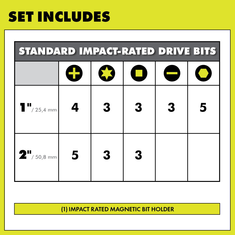 30 PC. Impact Driving Set - A963001
