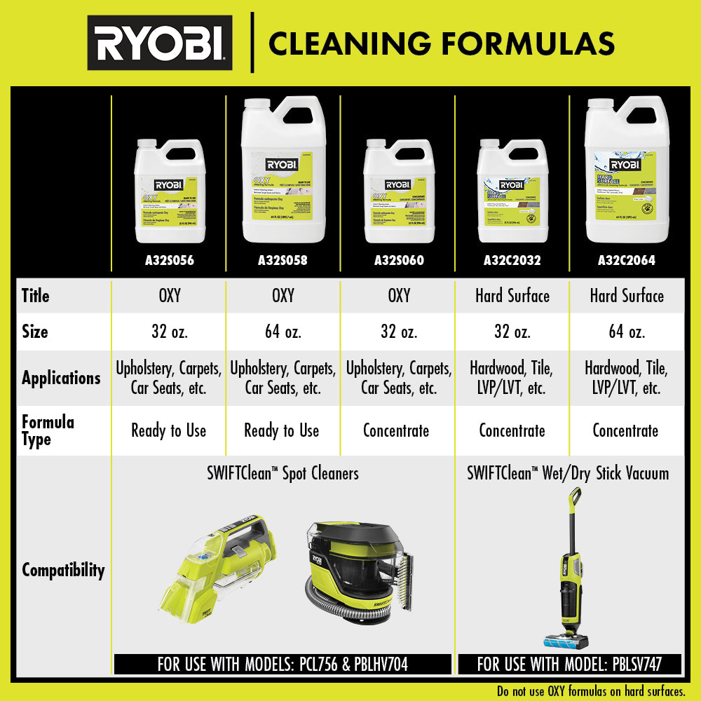 32 oz. OXY CLEANING SOLUTION - A32S056