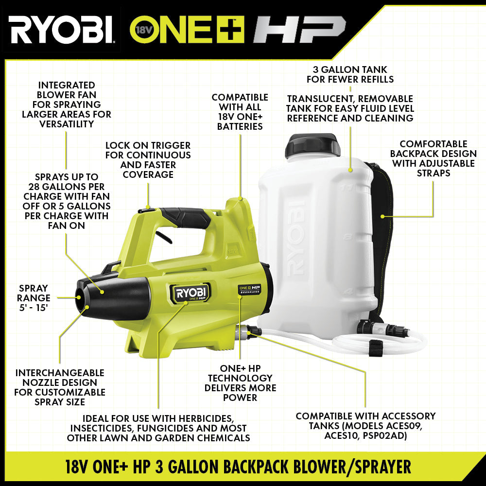 18V ONE+ HP Backpack Blower/Sprayer - P2808BTL