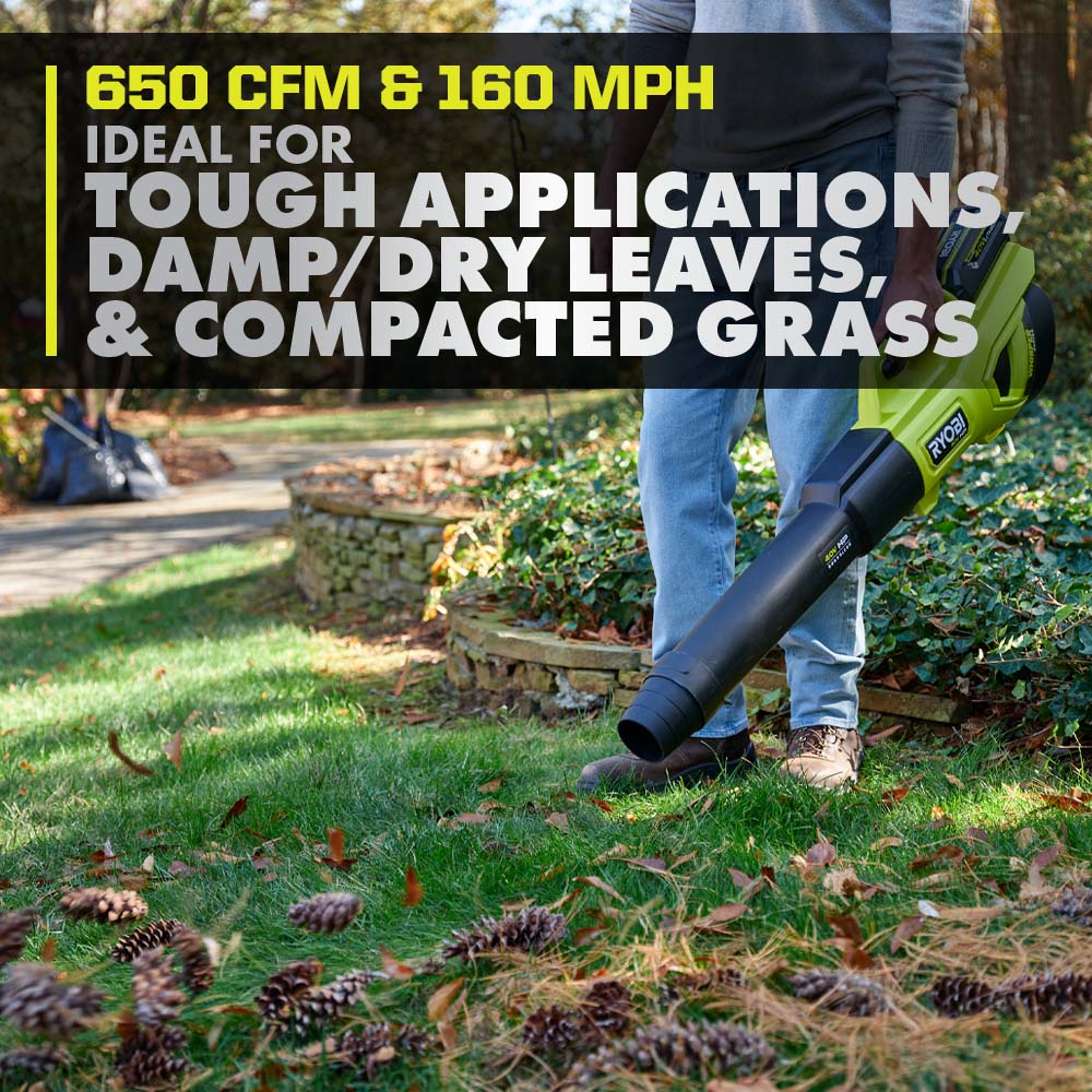 40V HP Brushless 2-Tool Combo Kit - RY40HPCK201K