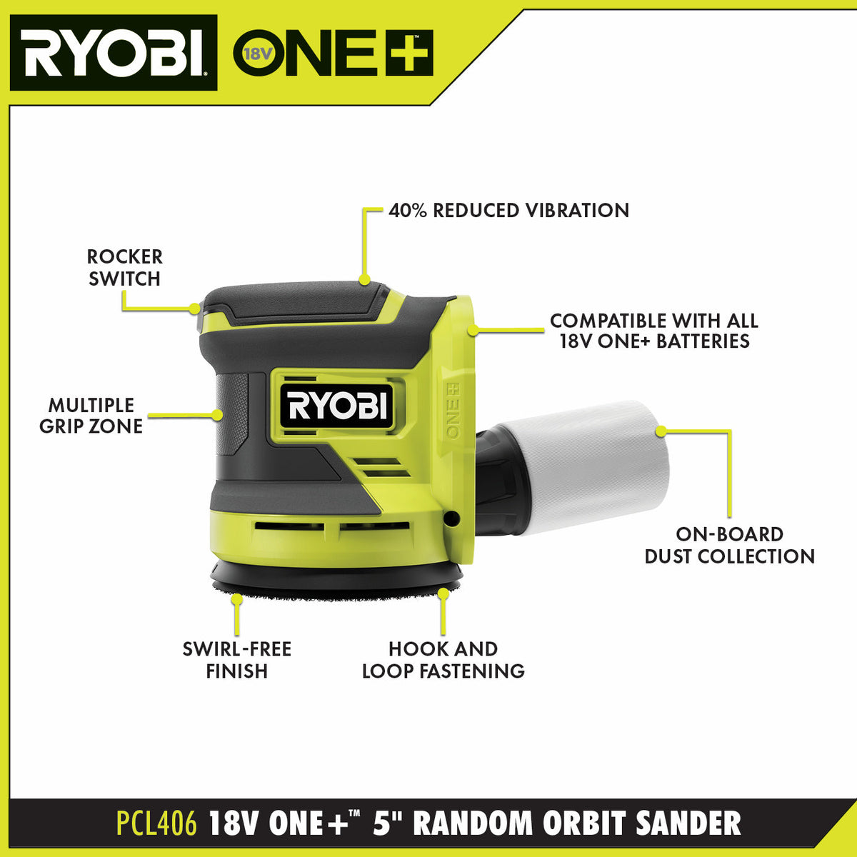 18V ONE+ 5-Tool Combo Kit - PCL1503K2