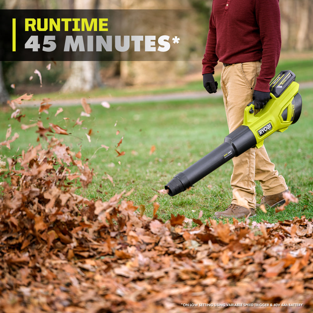 40V HP Brushless 2-Tool Combo Kit - RY40HPCK201K