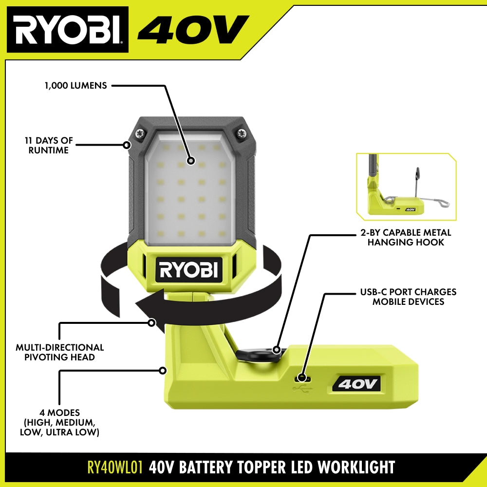 40V Battery Topper Light - RY40WL01B