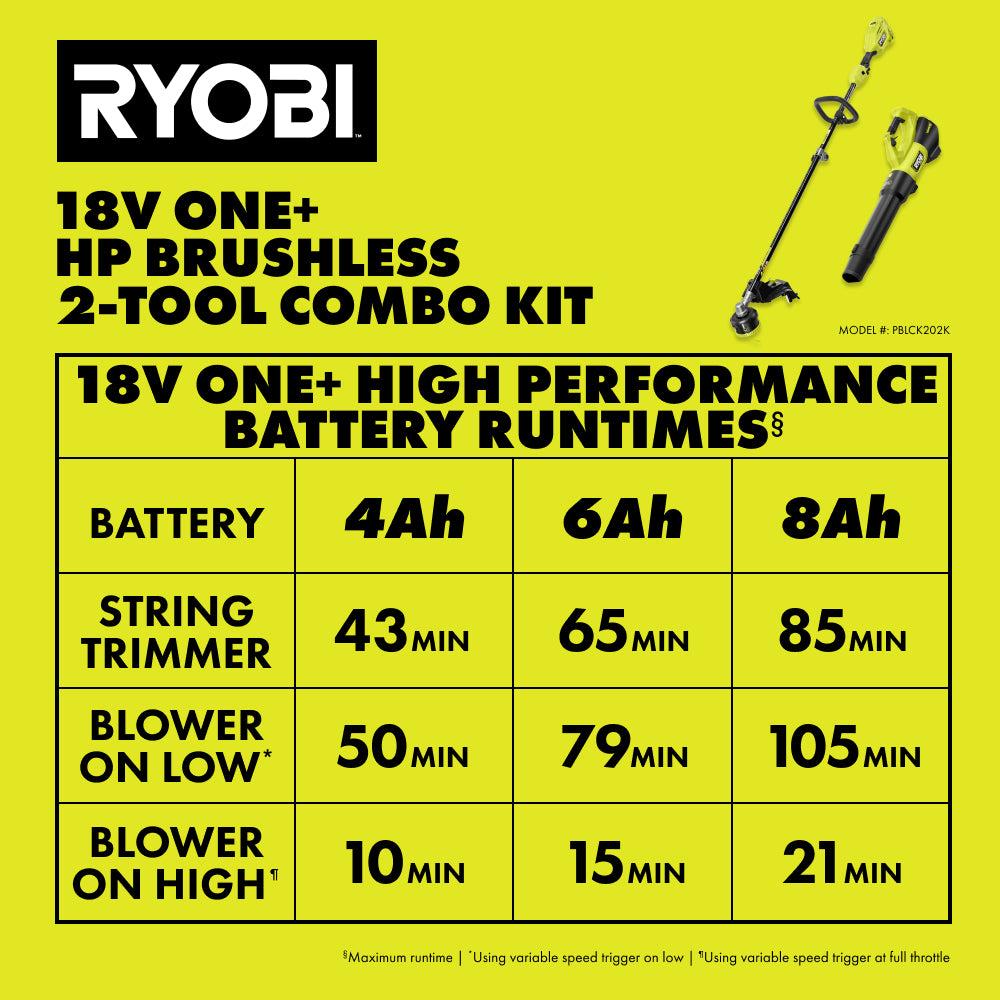 18V ONE+ HP Brushless 2-Tool Combo Kit - PBLCK202K