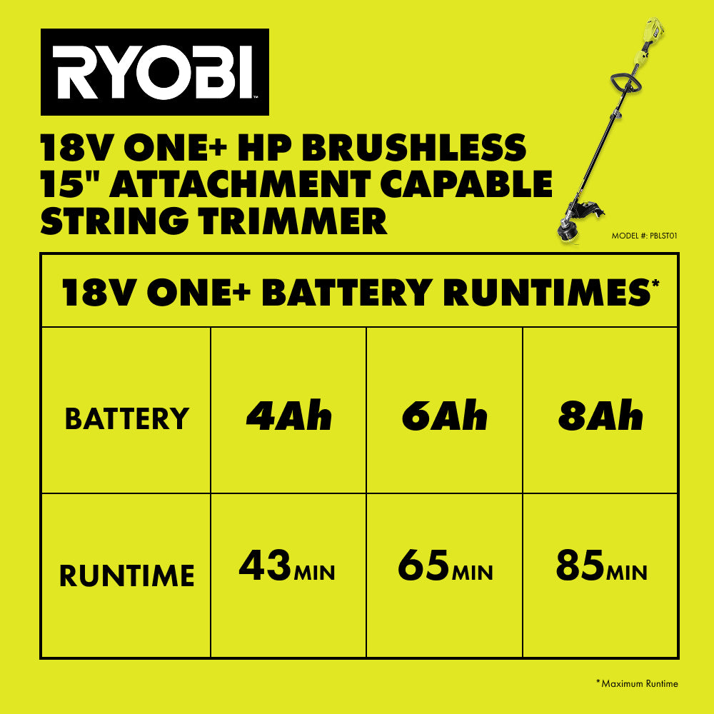 18V ONE+ HP Brushless 15" Attachment Capable String Trimmer Kit - PBLST01K