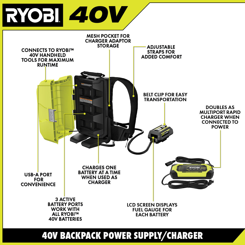40V Backpack Power Supply/Charger - OP40BPA
