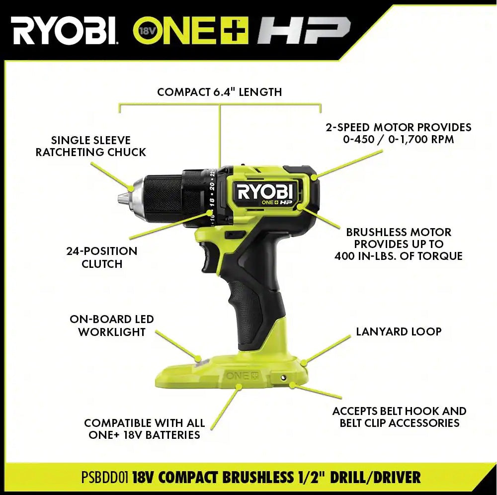18V ONE+ HP Compact Brushless 6-Tool Combo Kit - PSBCK06K