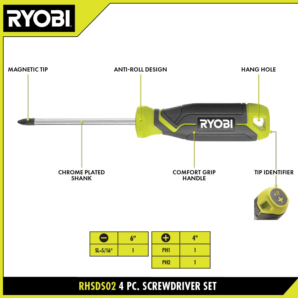 Screwdriver Set (4-Piece) with Cushion Grip Handles - RHSDS02