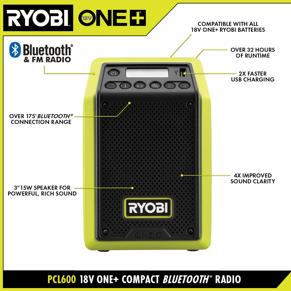 18V ONE+ Storm Kit - PCL1307K1