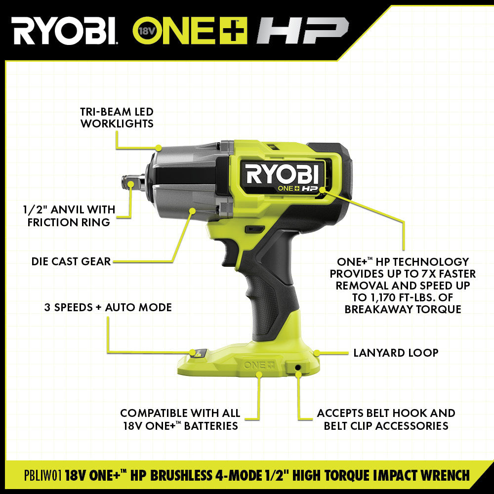 18V ONE+ HP Brushless 4-Mode 1/2" High Torque Impact Wrench Kit - PBLIW01K1