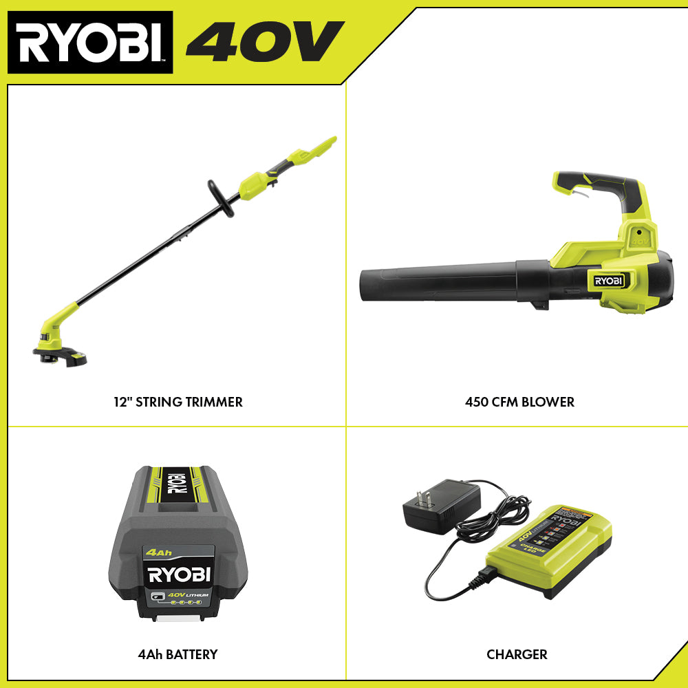 40V 2-Tool Combo Kit - RY40970