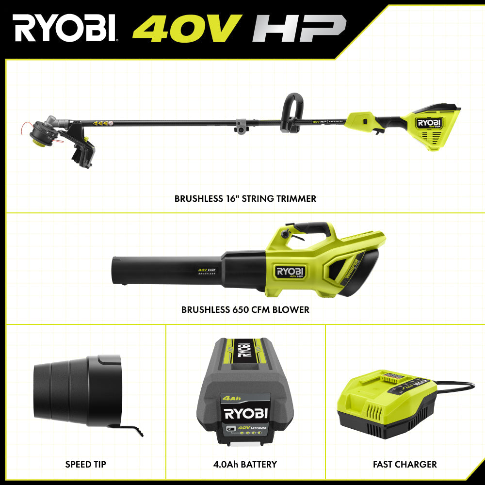40V HP Brushless 2-Tool Combo Kit - RY40HPCK201K