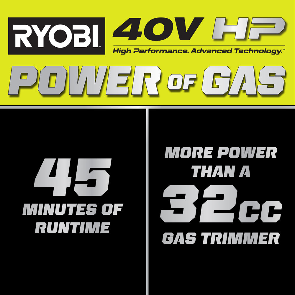 40V HP Brushless 17" Attachment Capable String Trimmer - RY40HPST02B