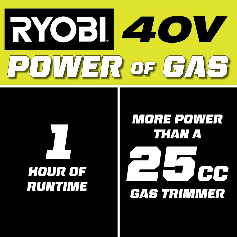 40V 15" Attachment Capable String Trimmer Kit - RY40ST01K