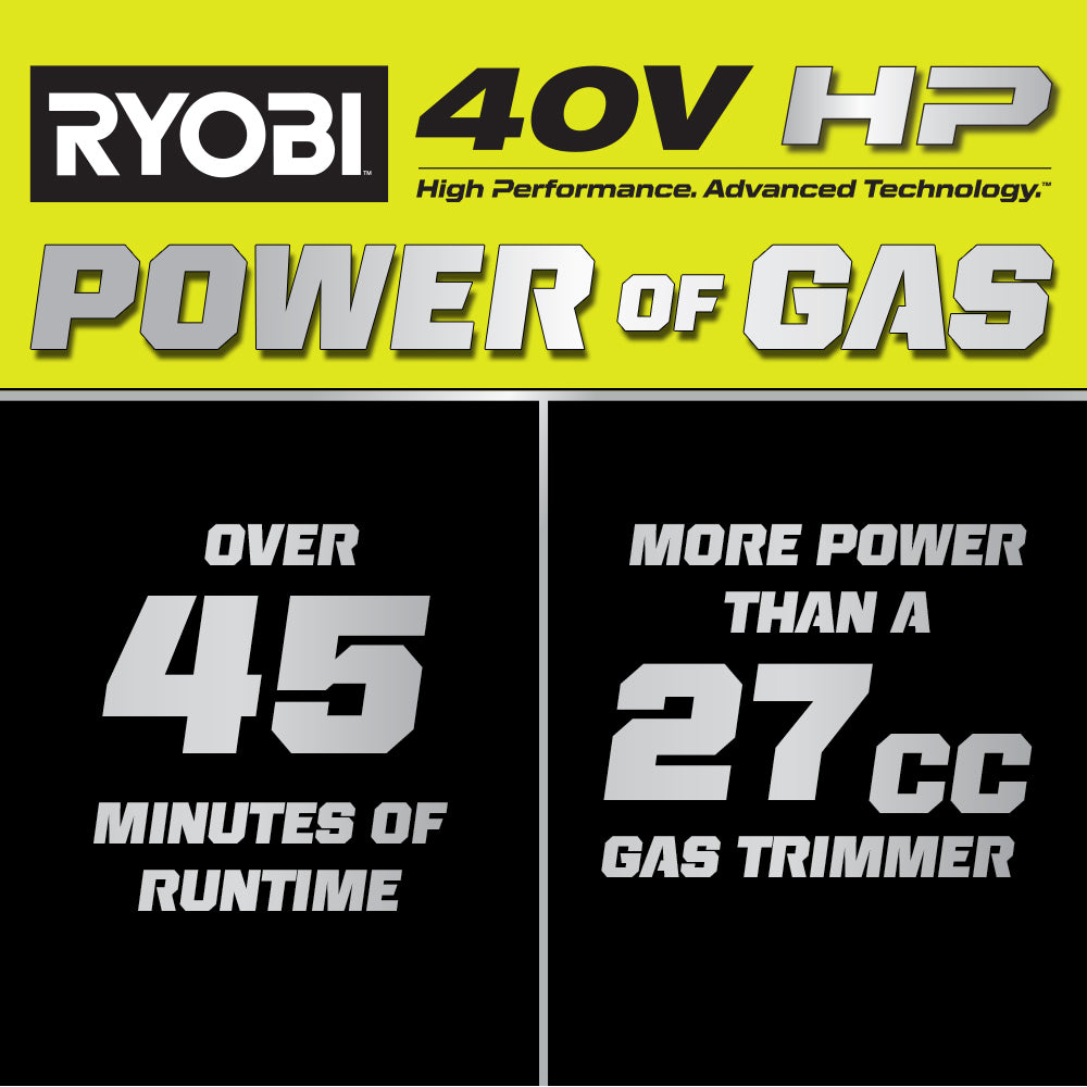 40V HP Brushless 16" Attachment Capable String Trimmer Kit - RY40HPST01K