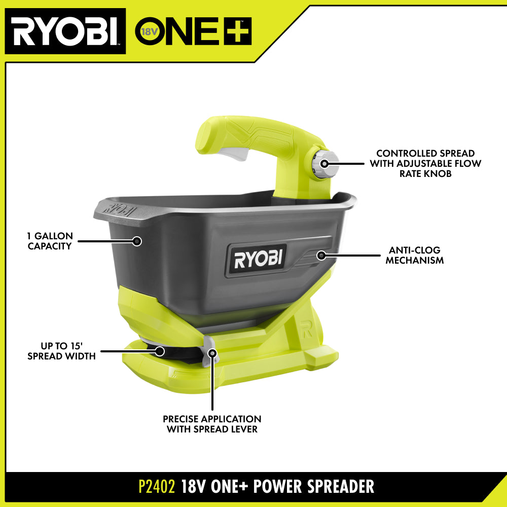 18V ONE+ Power Spreader - P2402BTL