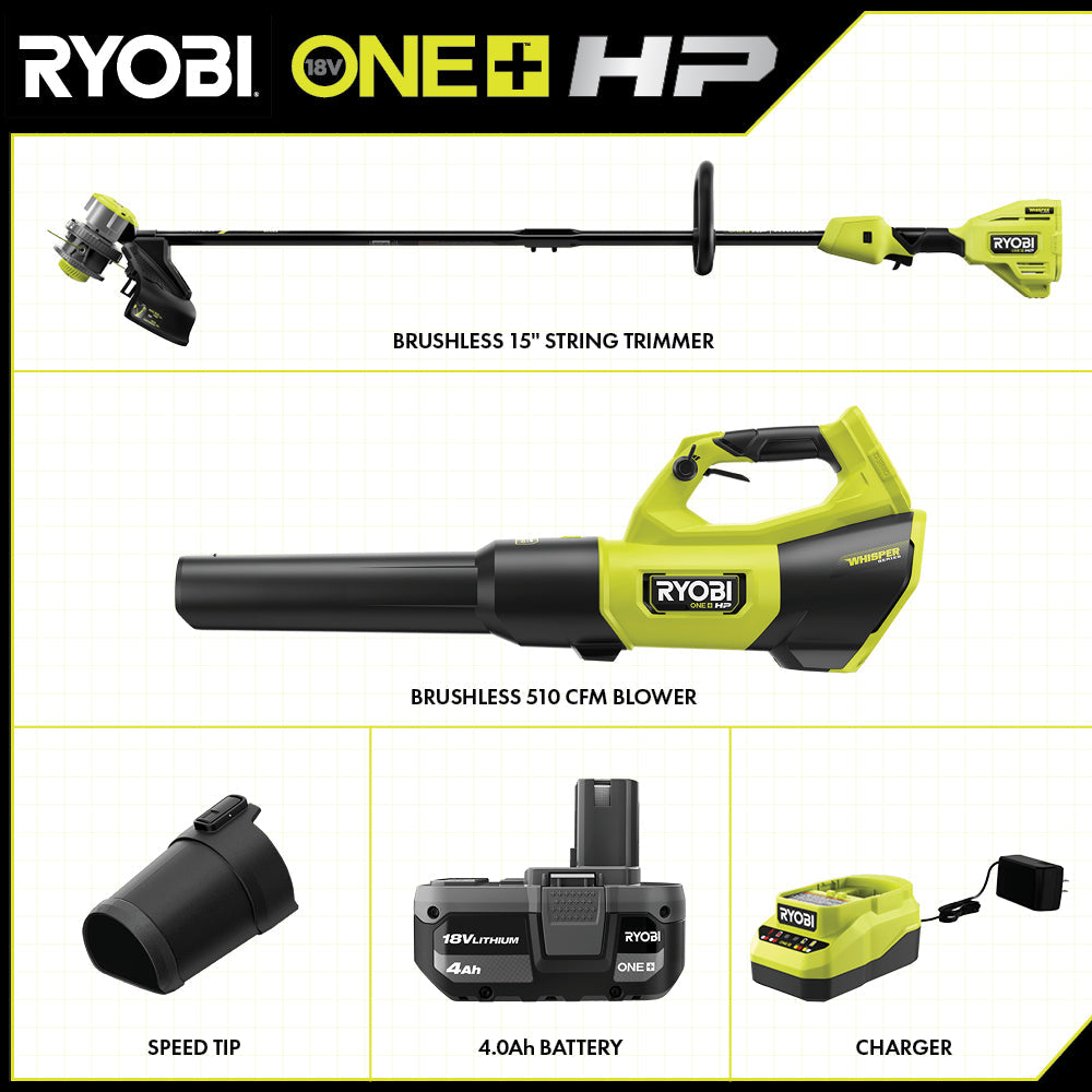 18V ONE+ HP Brushless 2-Tool Combo Kit - PBLCK201K