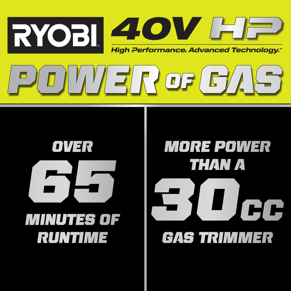40V HP Brushless 17" String Trimmer Kit - RY402110