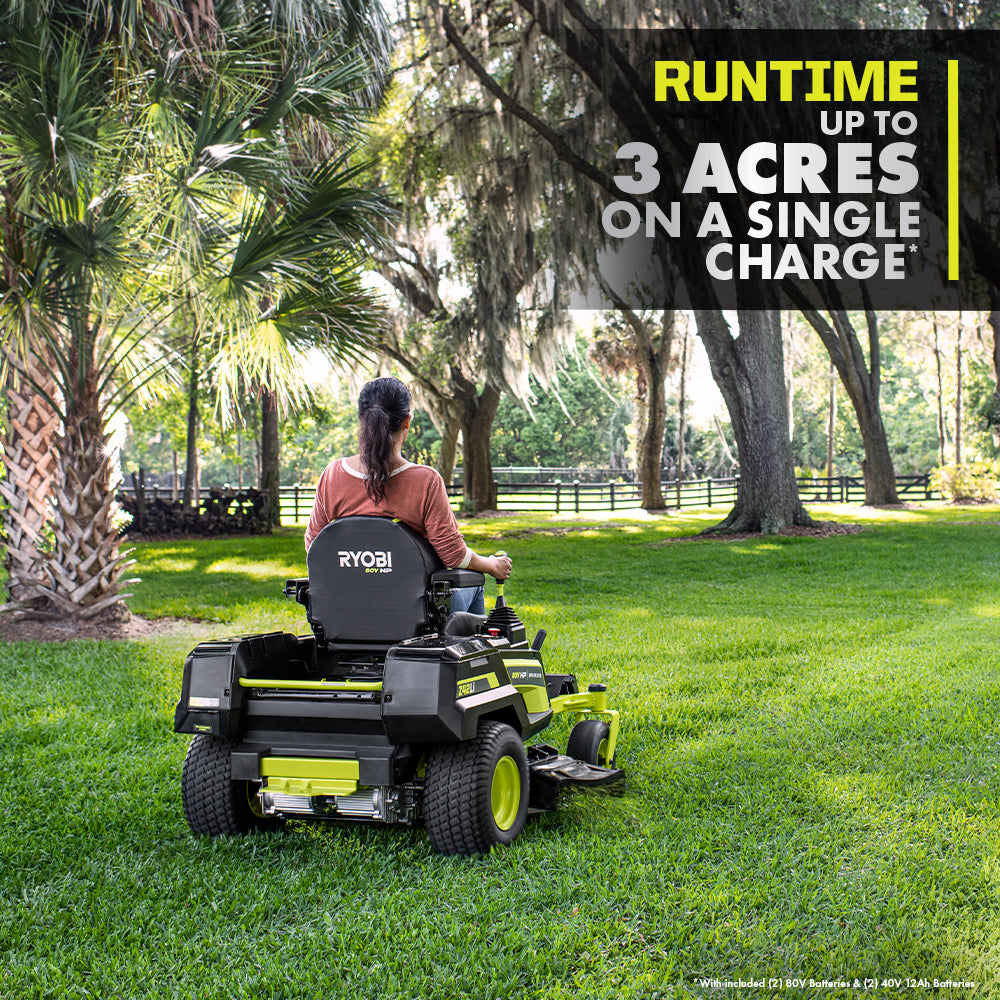 80V HP Brushless 42" Lithium Electric Zero Turn Riding Mower Kit - RYRM8021