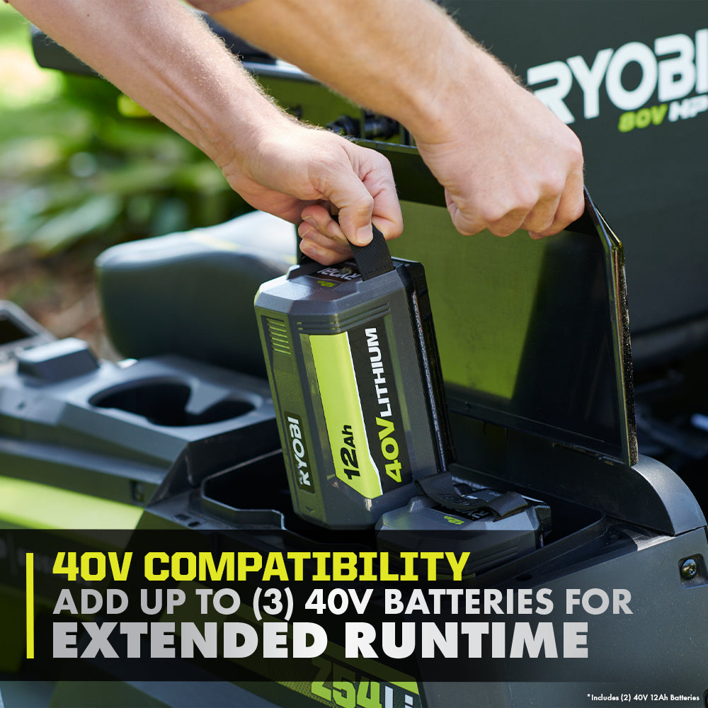 80V HP Brushless 42" Lithium Electric Zero Turn Riding Mower Kit - RYRM8021
