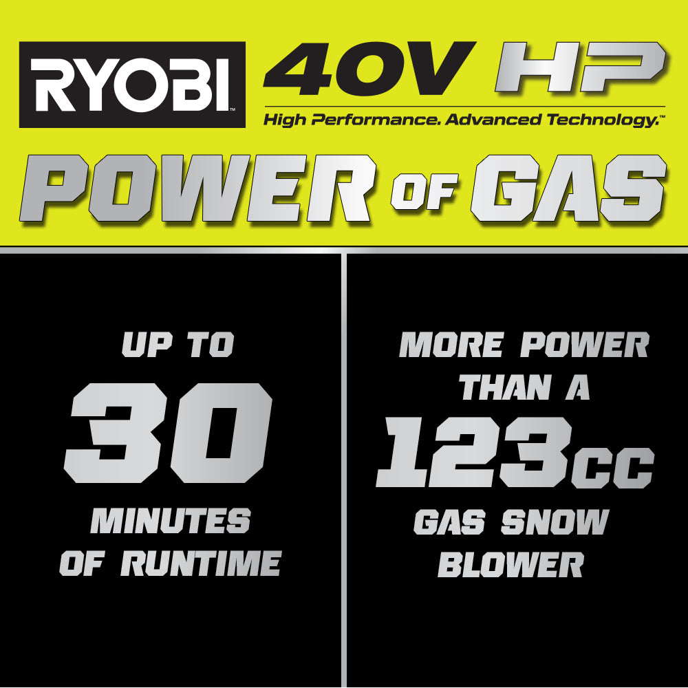 40V HP Brushless 18" Snow Blower Kit - RY40890