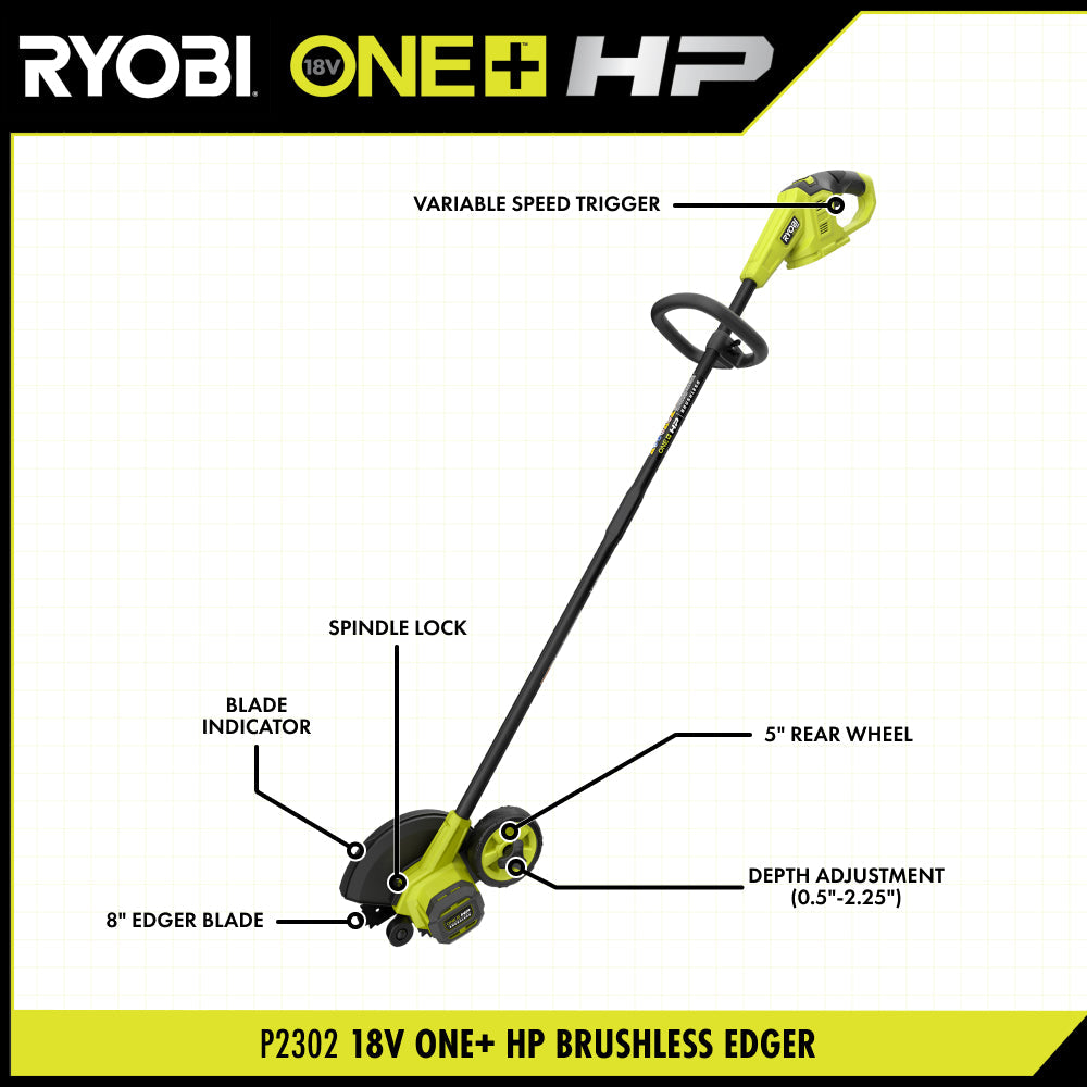 18V ONE+ HP Brushless Edger - P2302BTL