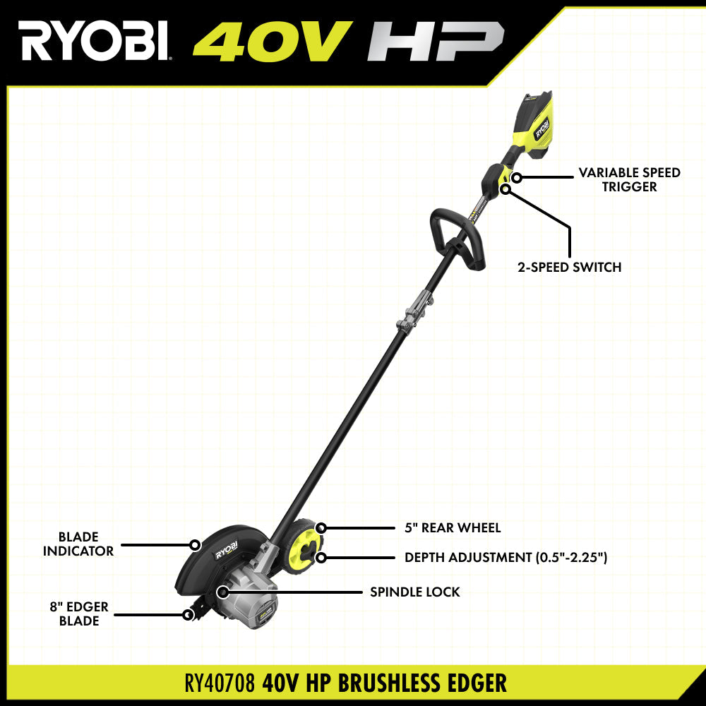 40V HP Brushless Edger - RY40708BTL