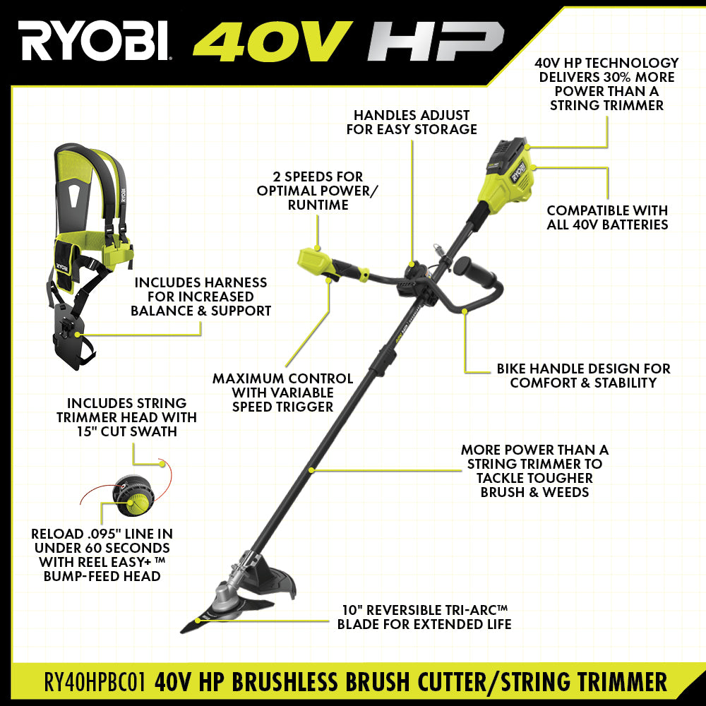 40V HP Brushless Brush Cutter/String Trimmer - RY40HPBC01B