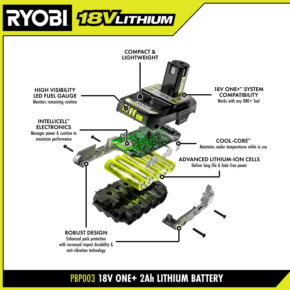 18V ONE+ 2Ah Lithium Battery - PBP003