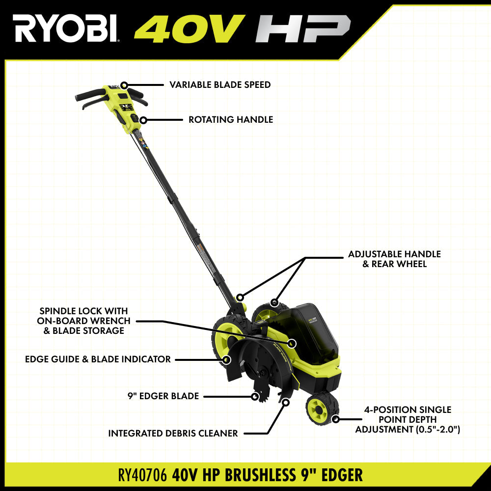 40V HP Brushless 9" Edger - RY40706BTL