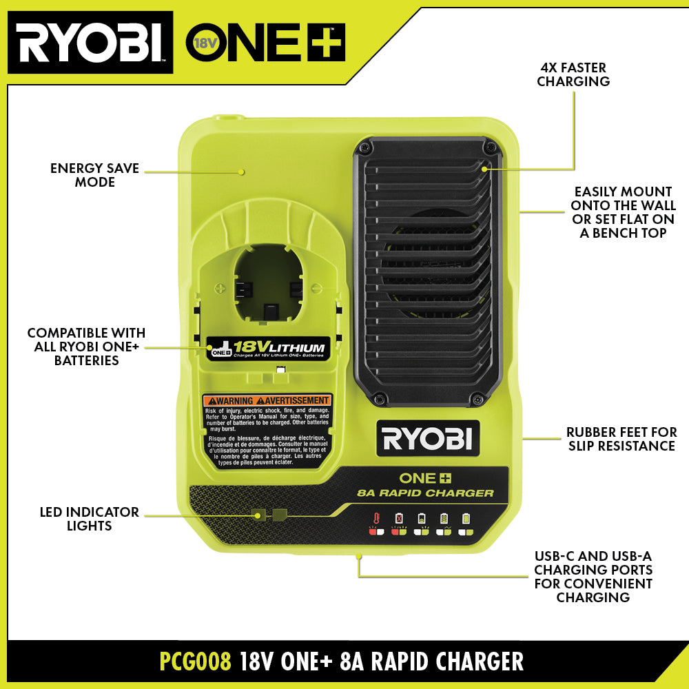 18V ONE+ 8AH Lithium HIGH PERFORMANCE Starter Kit - PSK018