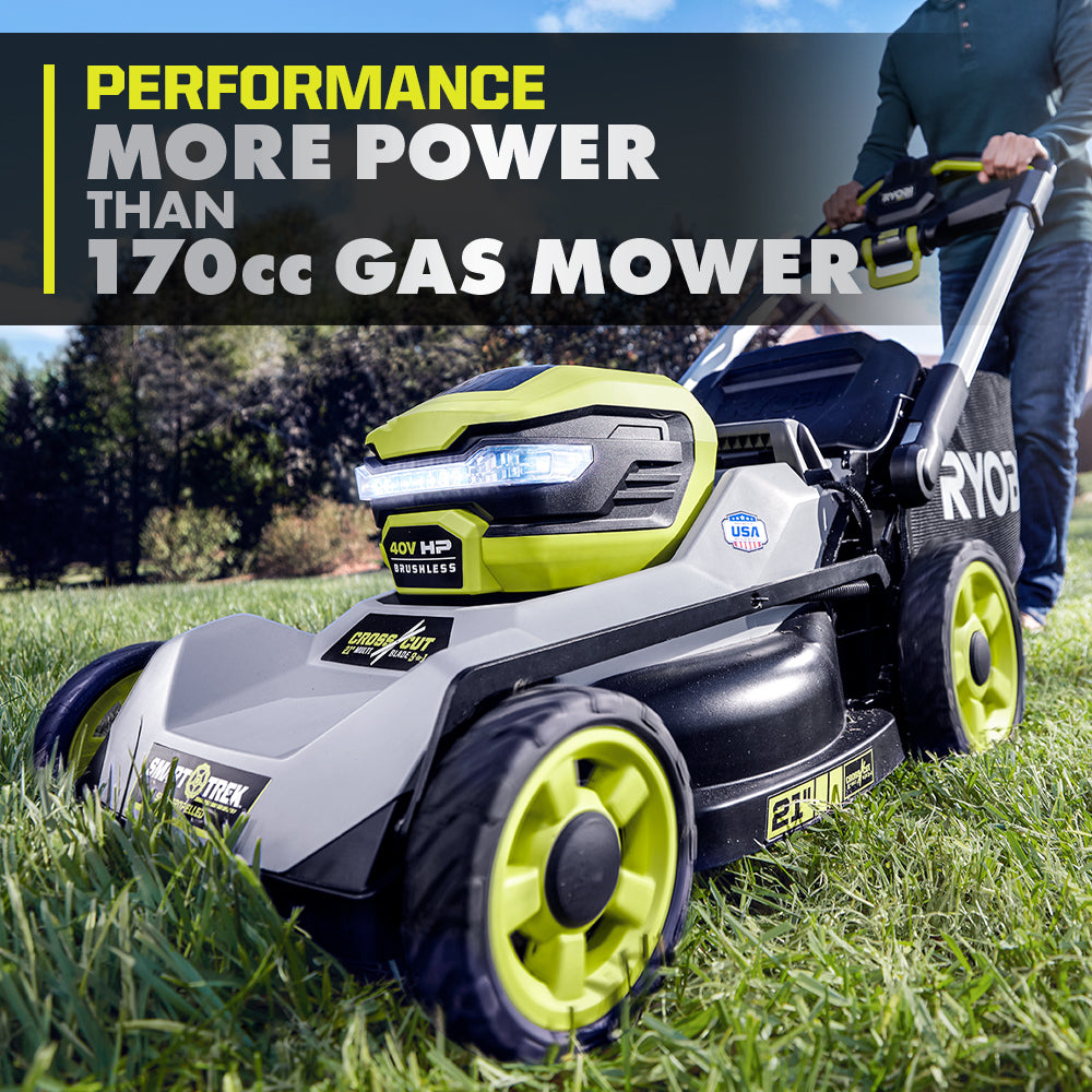 40V HP Brushless 21" Self-Propelled Multi-Blade Mower Kit - RY401150