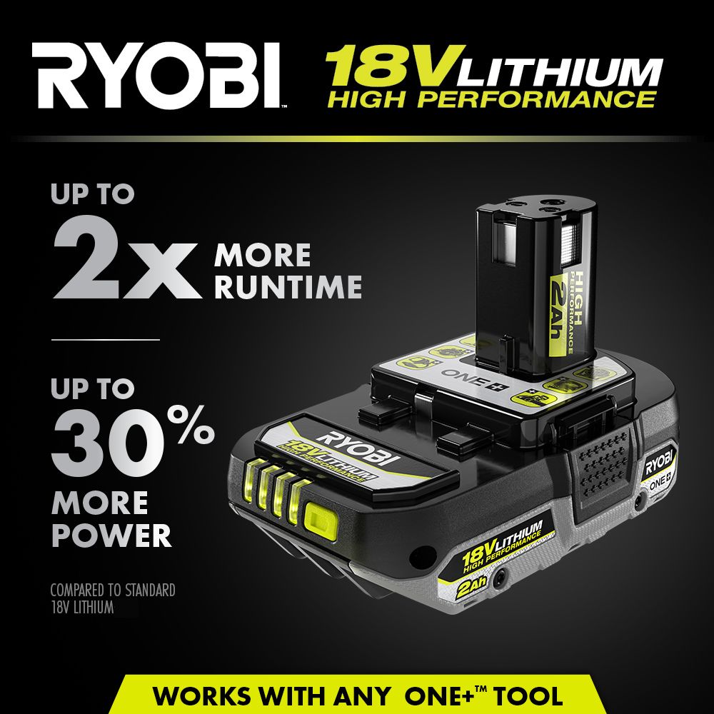 18V ONE+ Lithium HIGH PERFORMANCE Starter Kit - PSK022