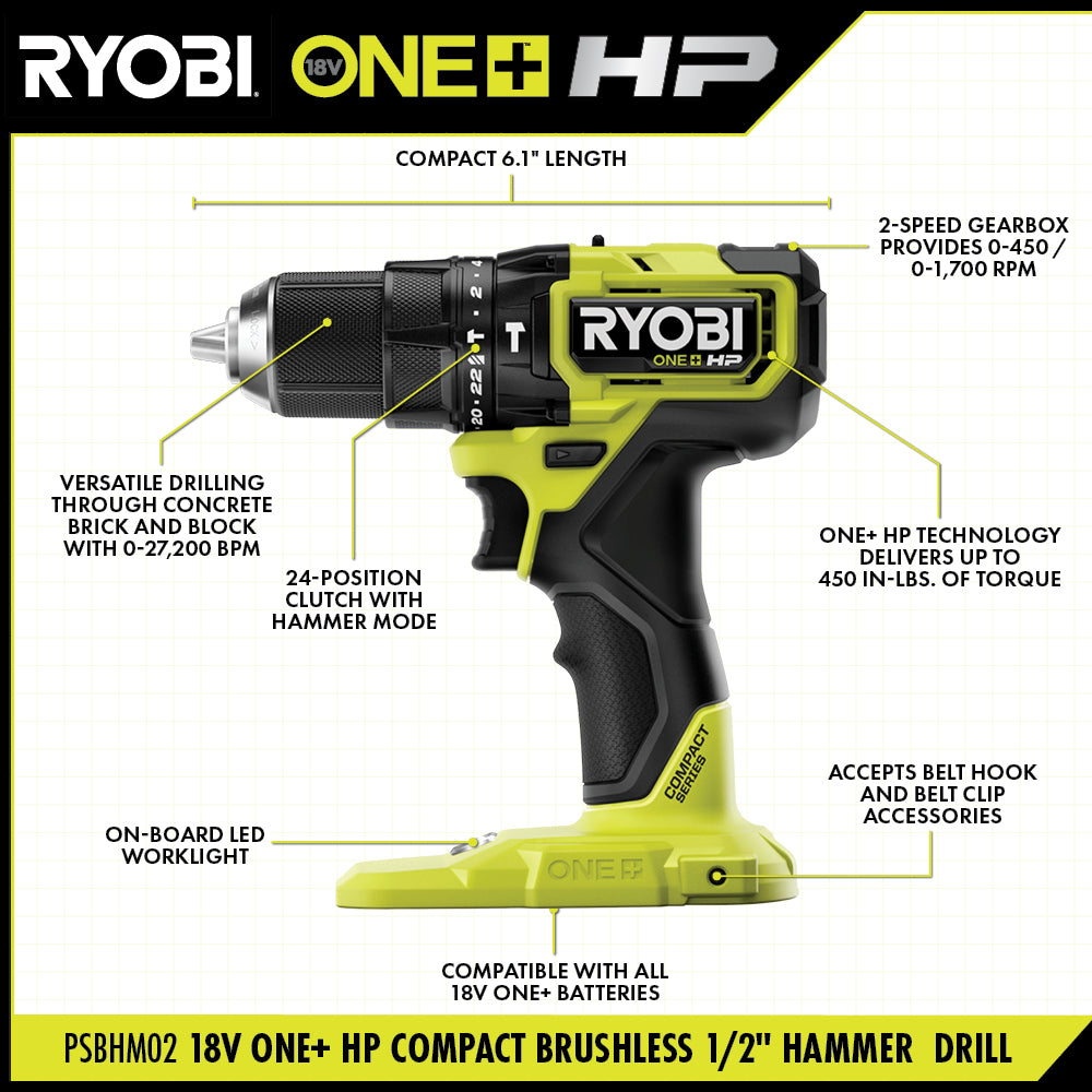 18V ONE+ HP Compact Brushless 1/2" Hammer Drill - PSBHM02B