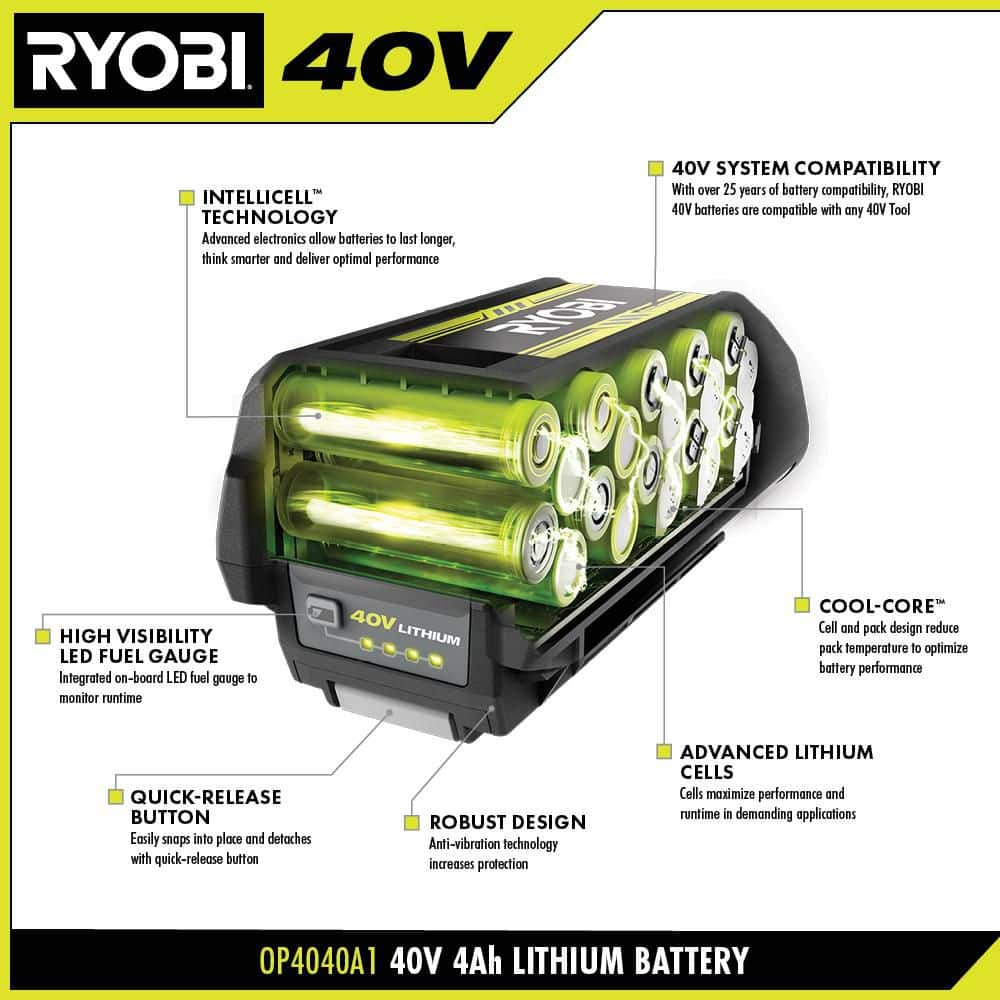 40V 4Ah Lithium Starter Kit - 46396053534