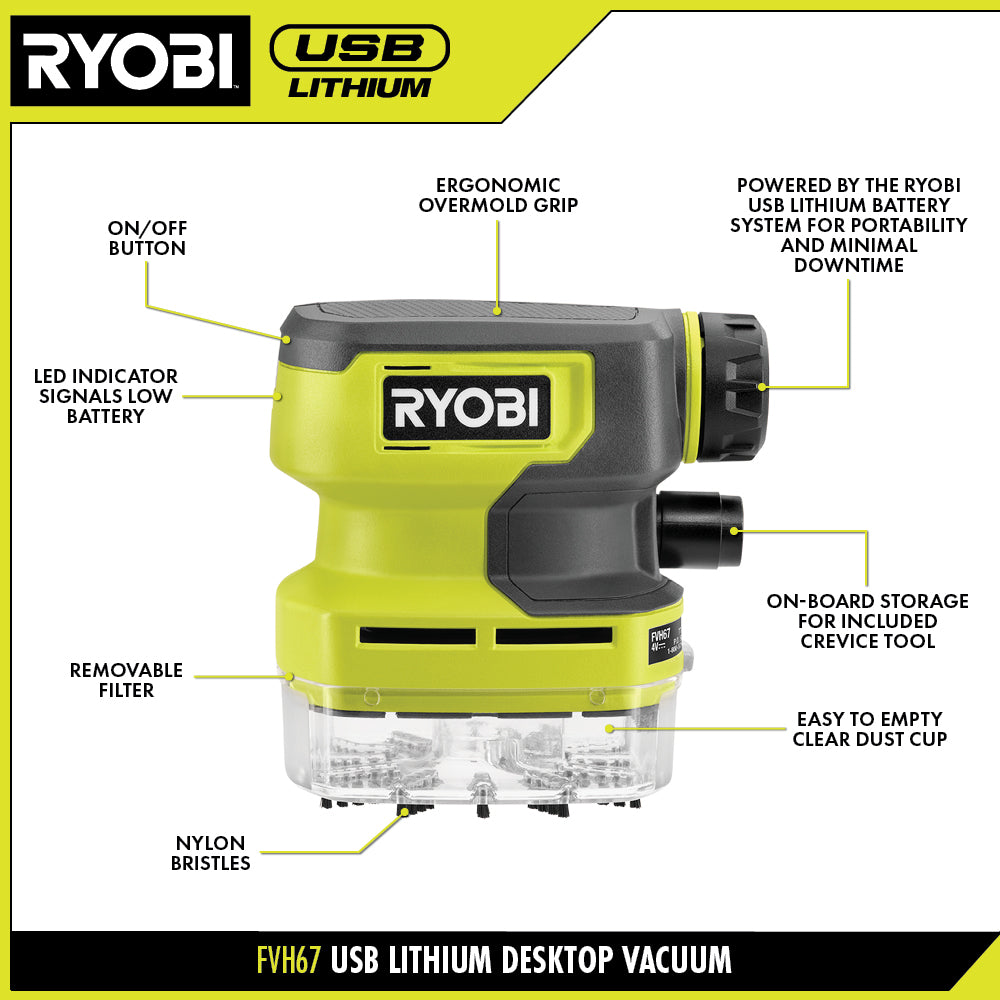 USB Lithium Desktop Vacuum Kit - FVH67K