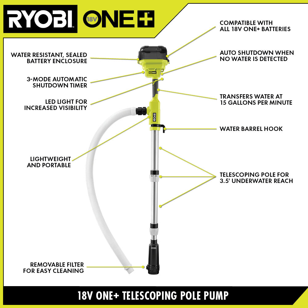 18V ONE+ 1/6 Telescoping Pole Pump Kit - RY20UP022K