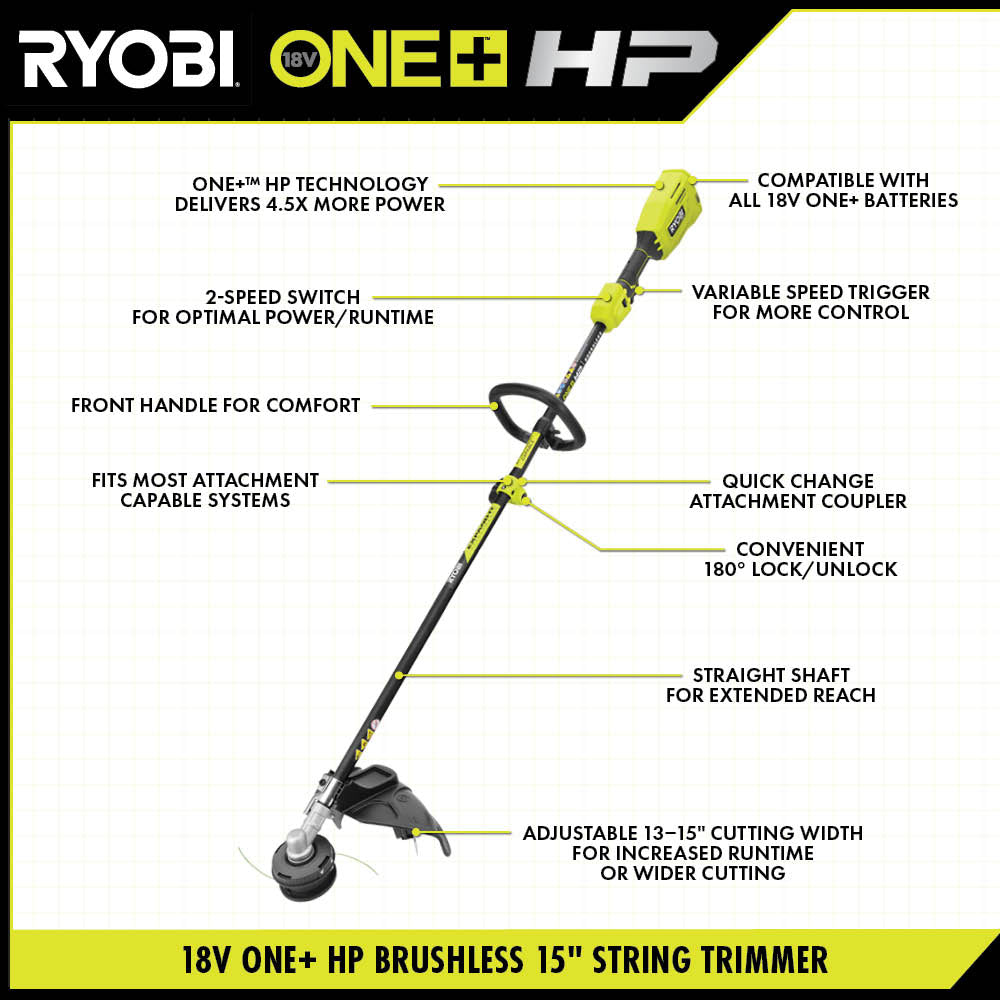 18V ONE+ HP Brushless 15" Attachment Capable String Trimmer - P20101BTL