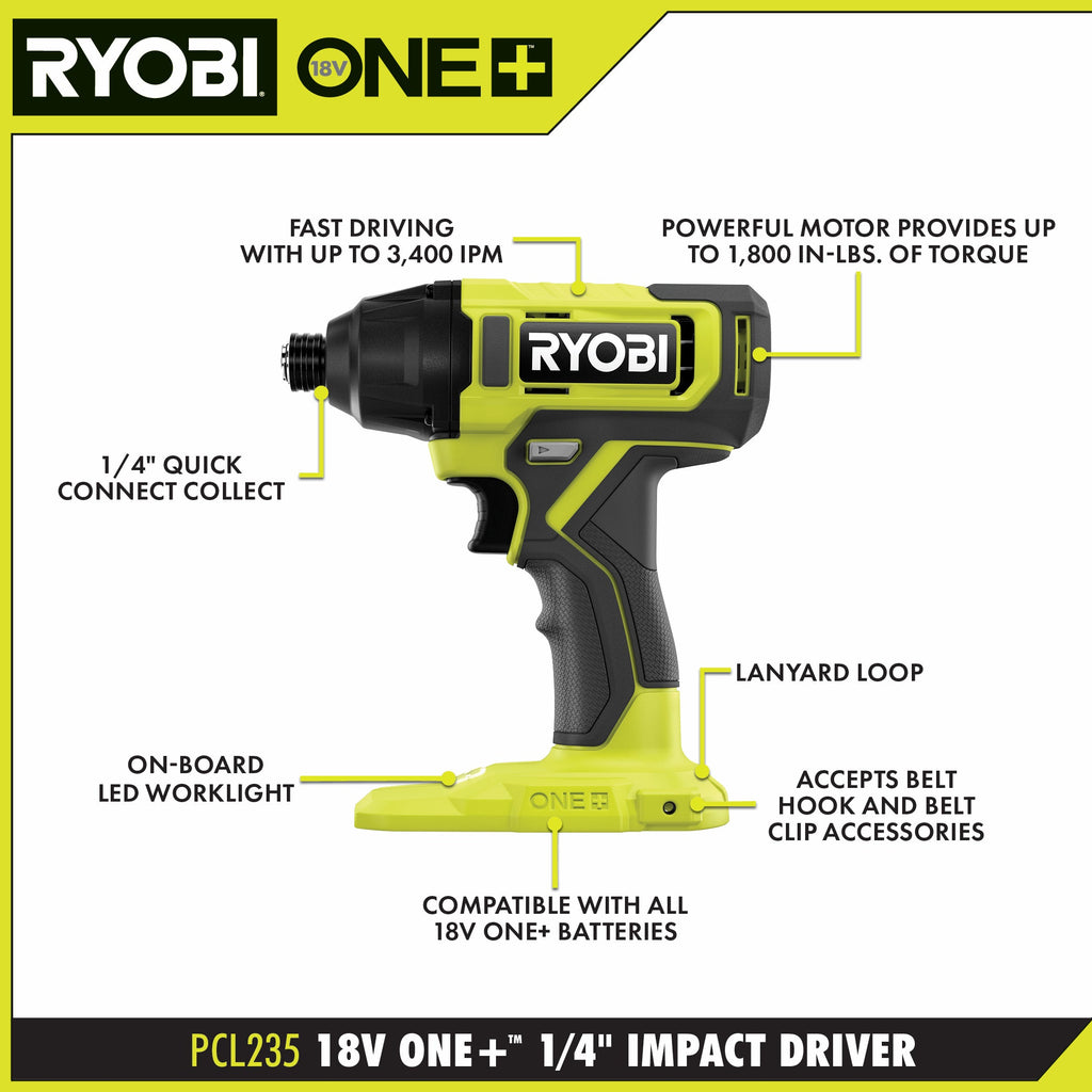 18V ONE+ 4-Tool Combo Kit - PCL1400K2