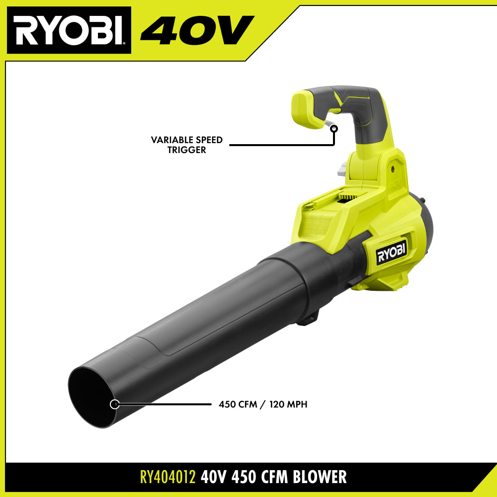 40V 2-Tool Combo Kit - RY40970