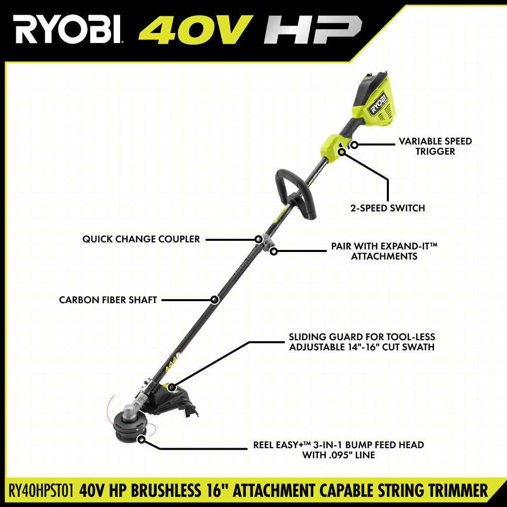 40V HP Brushless 16" Attachment Capable String Trimmer Kit - RY40HPST01K