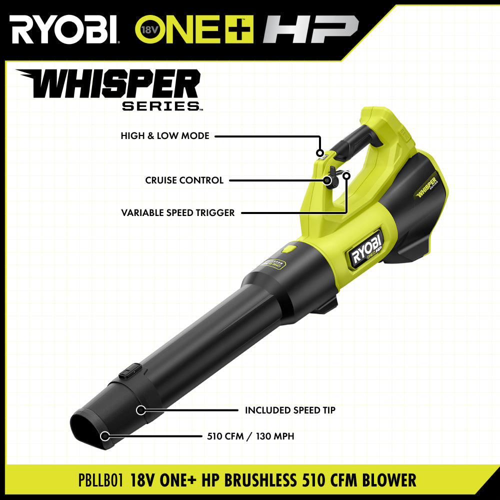 18V ONE+ HP Brushless 2-Tool Combo Kit - PBLCK201K