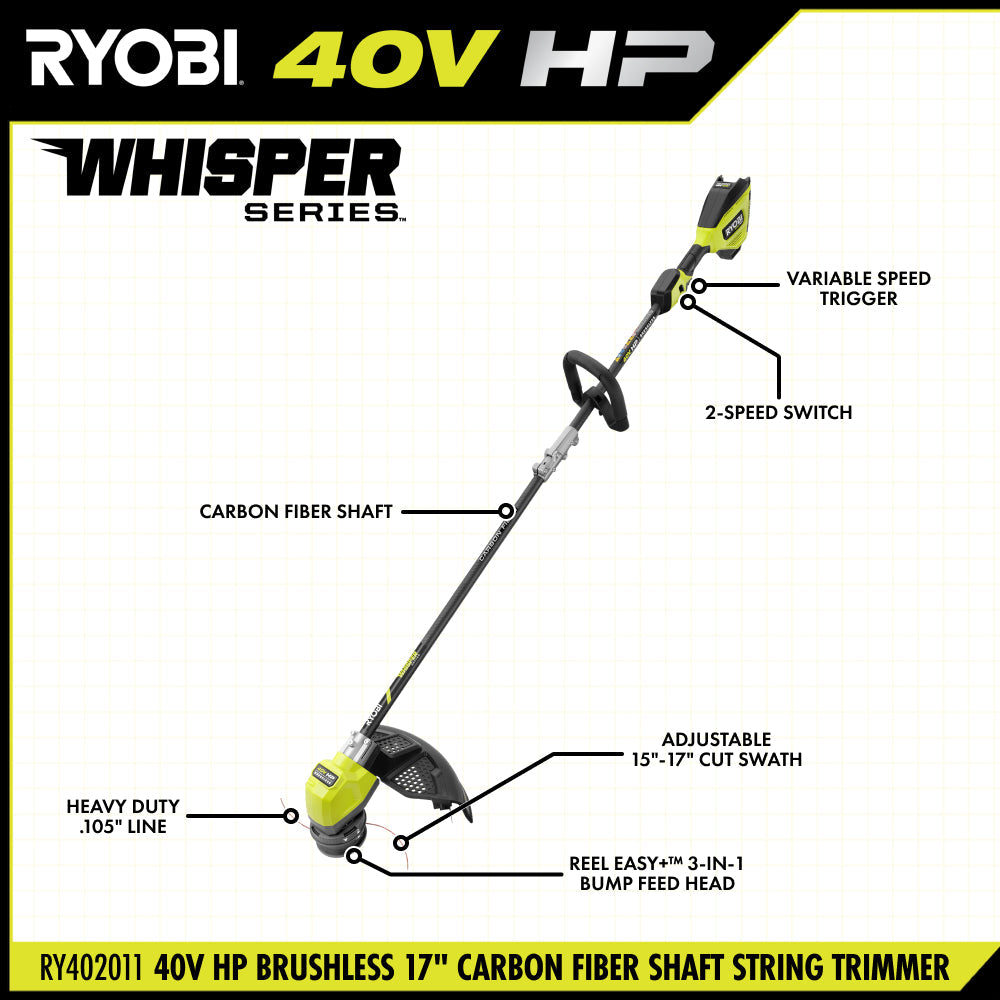 40V HP Brushless 17" String Trimmer Kit - RY402110