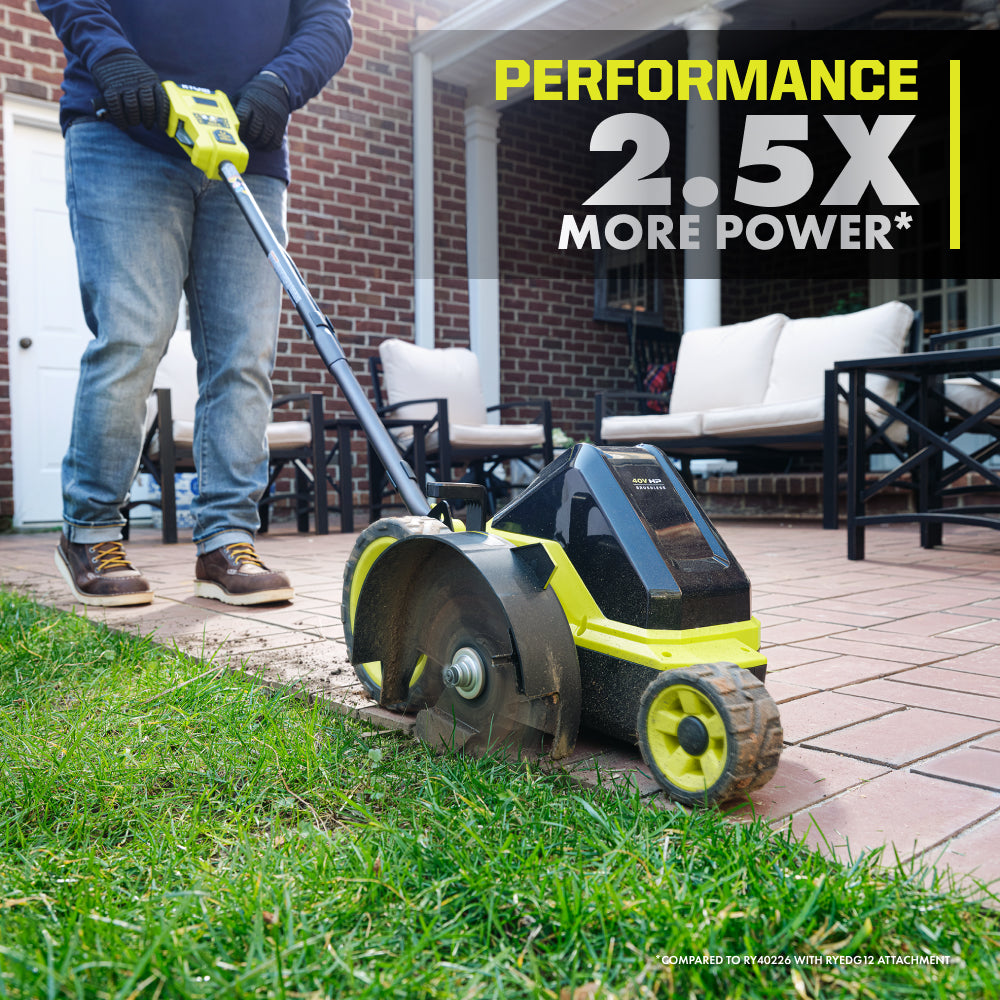 40V HP Brushless 9" Edger - RY40706BTL