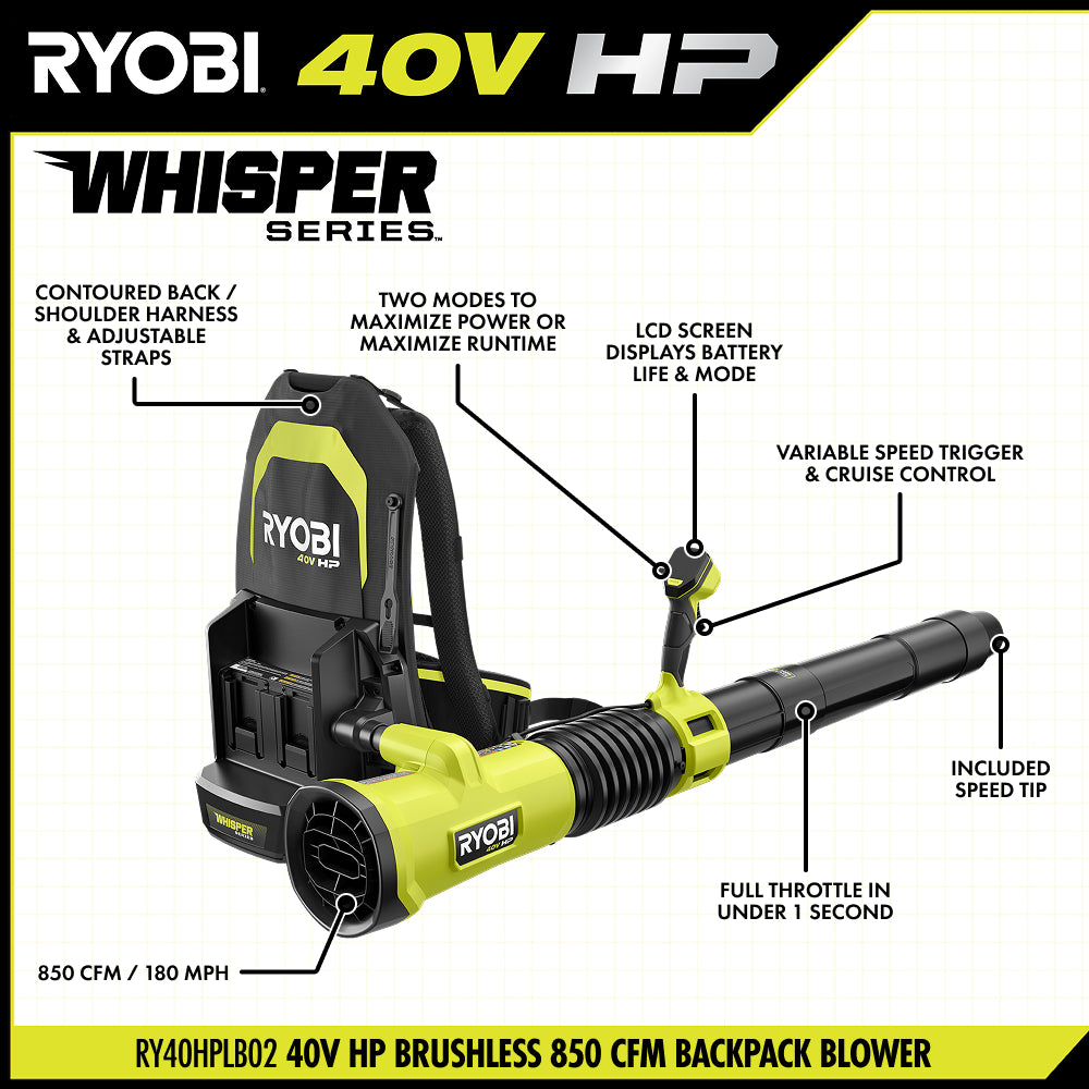 40V HP Brushless 850 CFM Backpack Blower - RY40HPLB02B