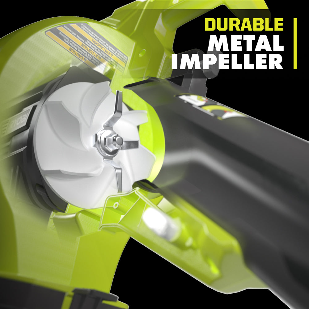 40V Leaf Vacuum/Mulcher Kit - RY40451